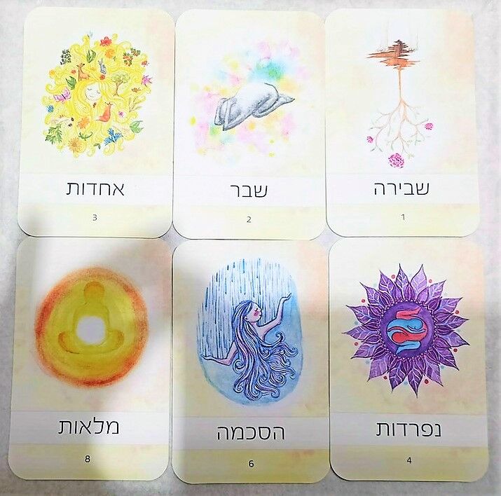 אפשרויות נפתחות